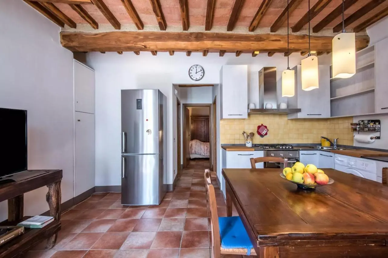 Agriturismo La Magione Quercegrossa Appartement