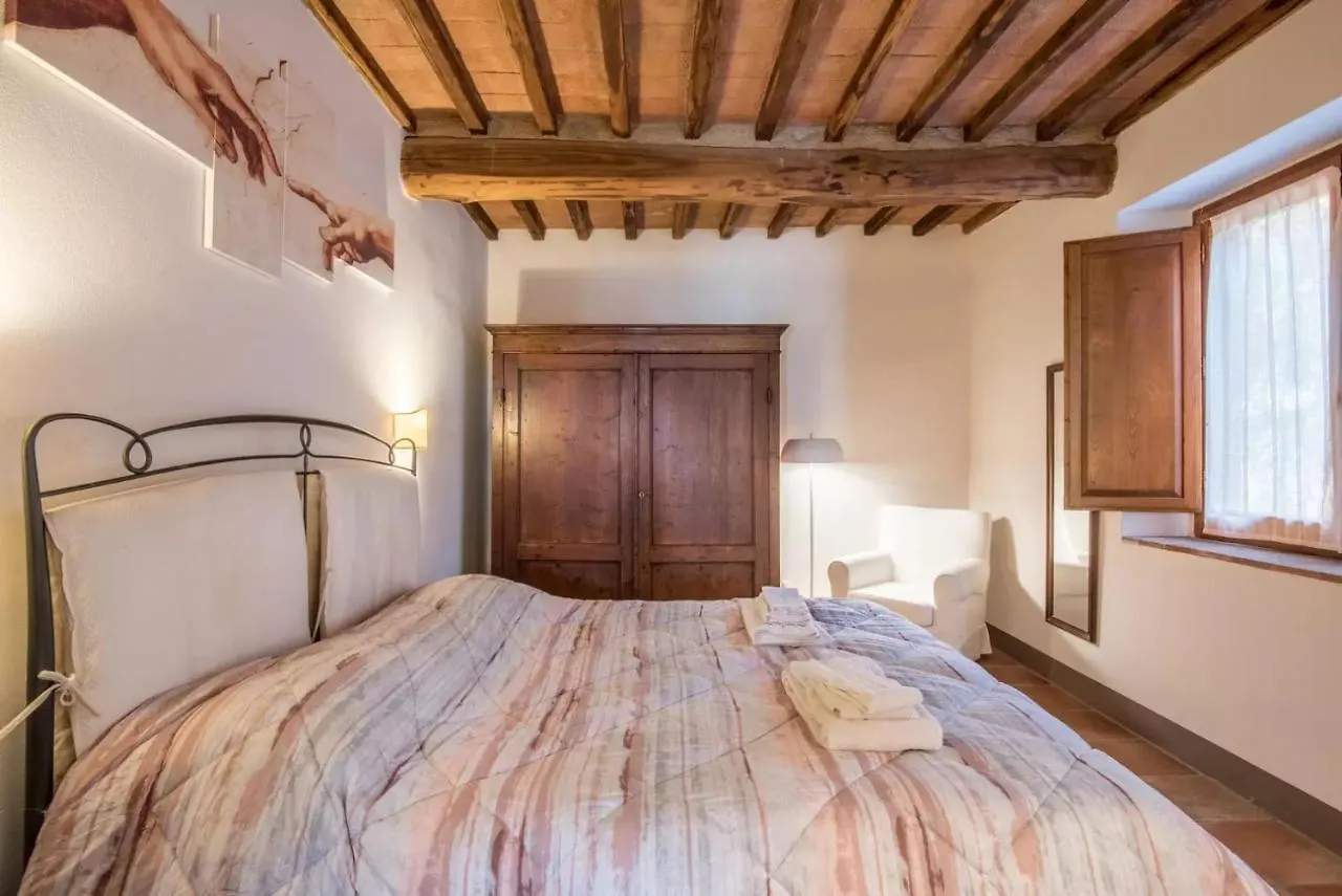 Agriturismo La Magione Quercegrossa 0*,  Italië