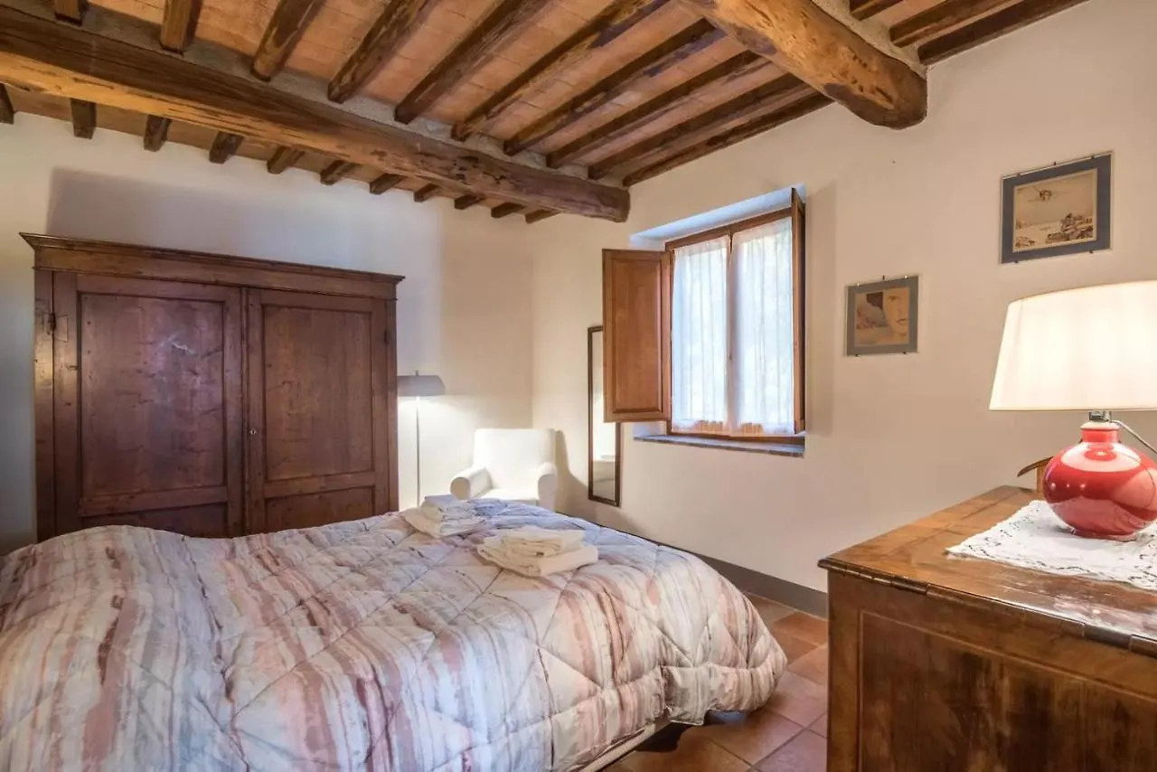 Appartement Agriturismo La Magione Quercegrossa Italië