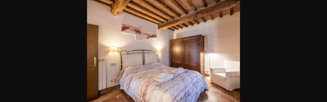 Agriturismo La Magione Quercegrossa
