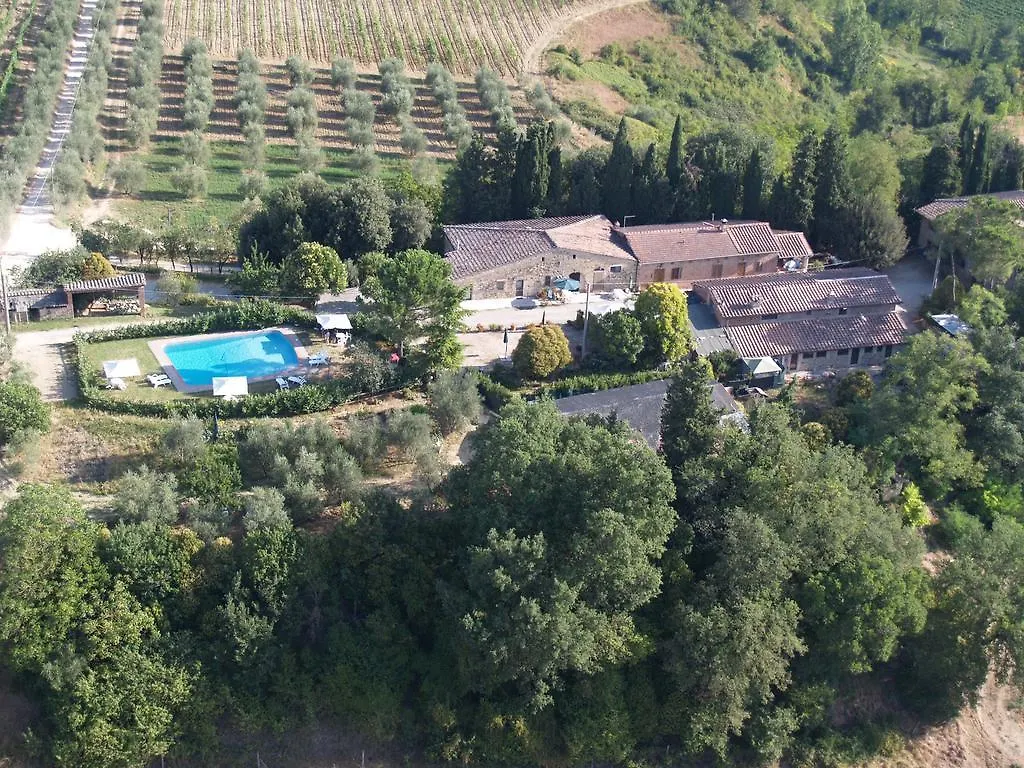 Agriturismo La Magione Quercegrossa